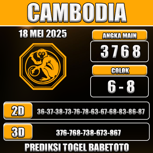 Prediksi Togel Cambodia 18 Mei 2025