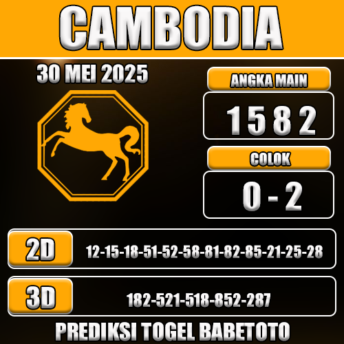 Prediksi Togel Cambodia 30 Mei 2025