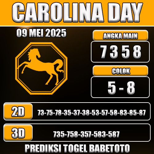 Prediksi Togel Carolina Day 09 Mei 2025