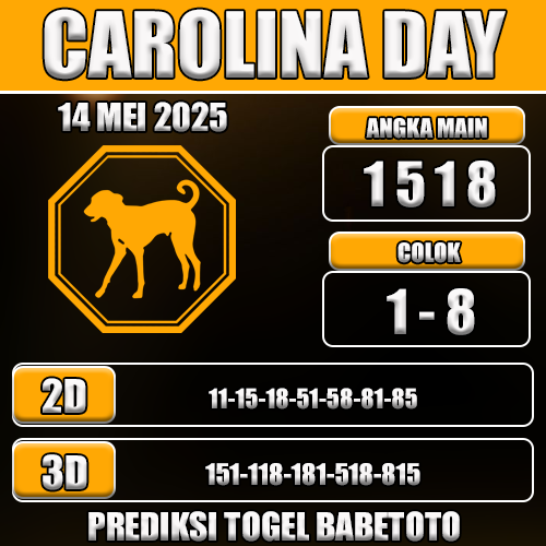Prediksi Togel Carolina Day 14 Mei 2025
