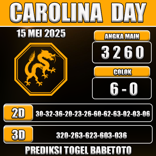 Prediksi Togel Carolina Day 15 Mei 2025