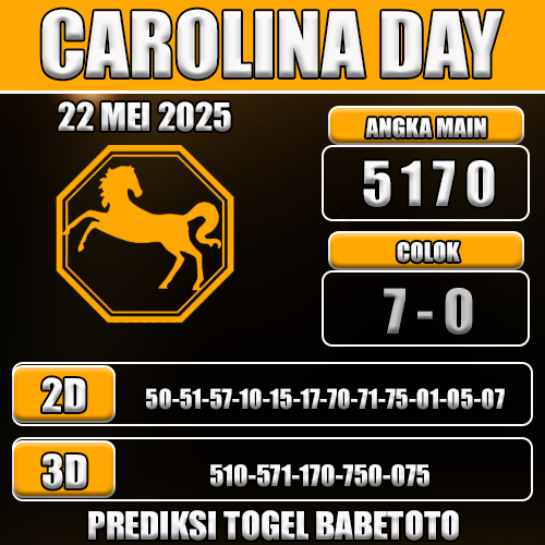 Prediksi Togel Carolina Day 22 Mei 2025