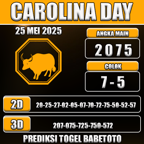 Prediksi Togel Carolina Day 25 Mei 2025