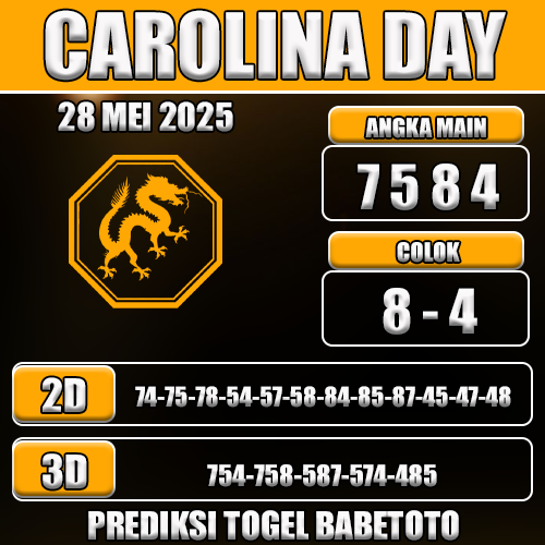 Prediksi Togel Carolina Day 28 Mei 2025
