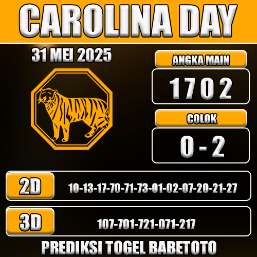 Prediksi Togel Carolina Day 31 Mei 2025