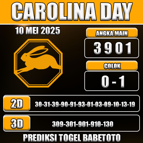Prediksi Togel Carolina Day 10 Mei 2025