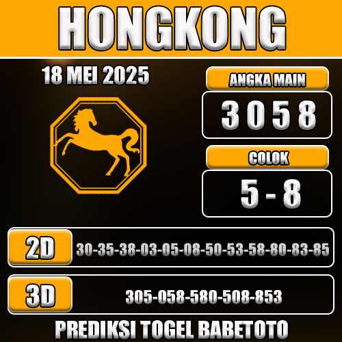Prediksi Togel Hongkong 18 Mei 2025