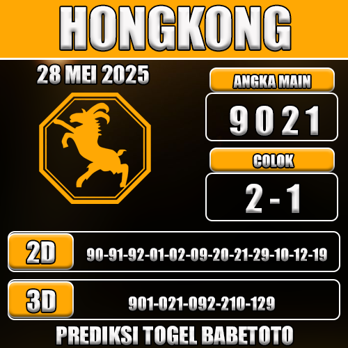 Prediksi Togel Hongkong 28 Mei 2025