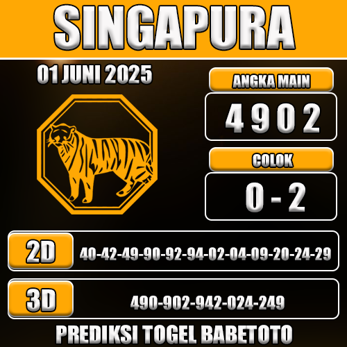 Prediksi Togel Singapura 01 Juni 2025