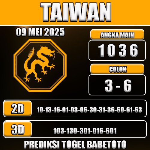 Prediksi Togel Taiwan 09 Mei 2025
