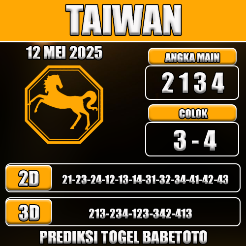 Prediksi Togel Taiwan 12 Mei 2025