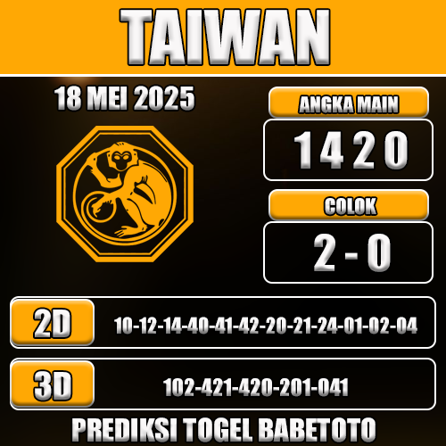 Prediksi Togel Taiwan 18 Mei 2025