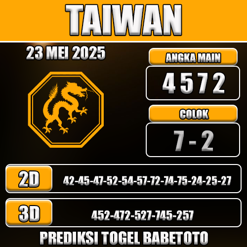 Prediksi Togel Taiwan 23 Mei 2025