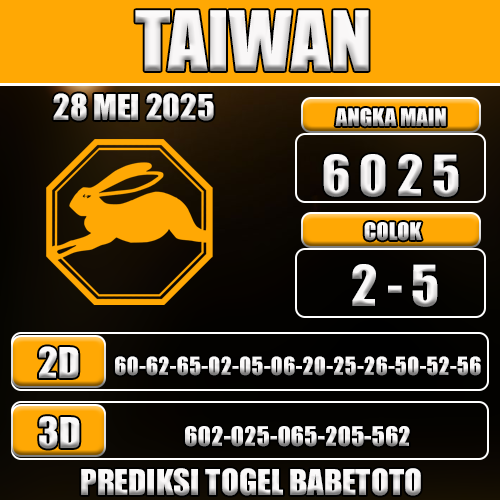 Prediksi Togel Taiwan 28 Mei 2025