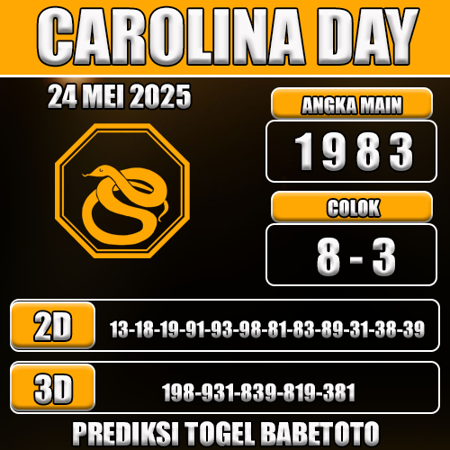 Prediksi Togel Carolina Day 24 Mei 2025