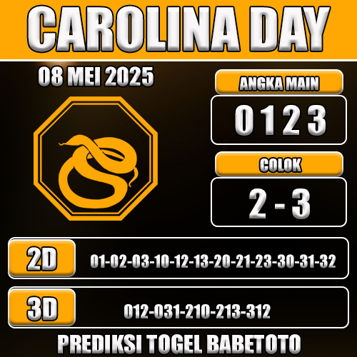 Prediksi Togel Carolina Day 08 Mei 2025
