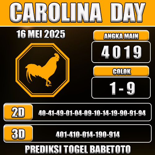 Prediksi Togel Carolina Day 16 Mei 2025