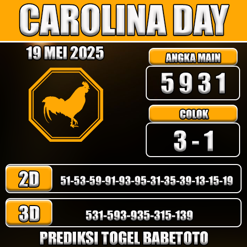 Prediksi Togel Carolina Day 19 Mei 2025