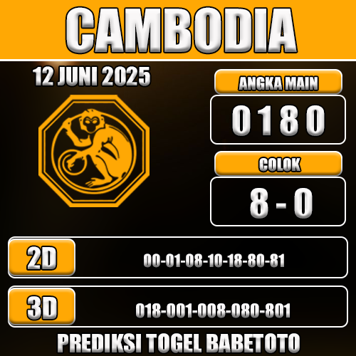 Prediksi Togel Cambodia 12 Juni 2025