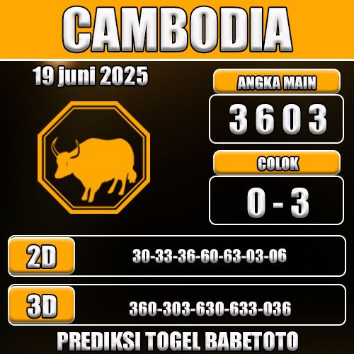 Prediksi Togel Cambodia 19 Juni 2025