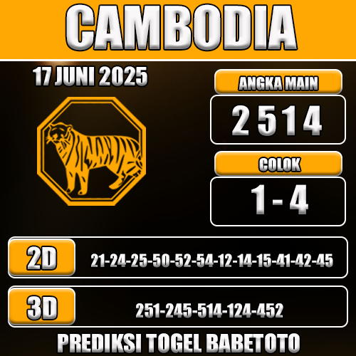 Prediksi Togel Cambodia 17 Juni 2025