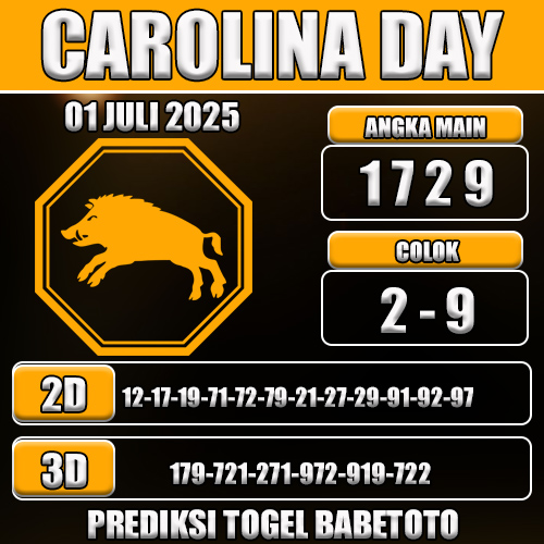 PREDIKSI TOGEL CAROLINA DAY 01 JULI 2025