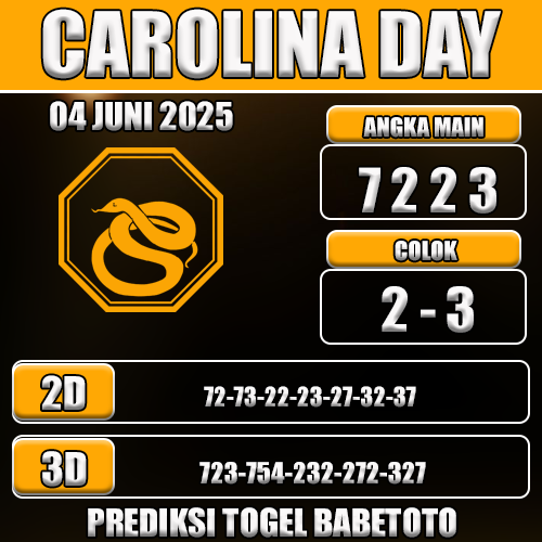 Prediksi Togel Carolina Day 04 Juni 2025