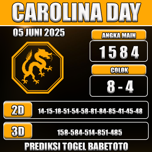 Prediksi Togel Carolina Day 05 Juni 2025