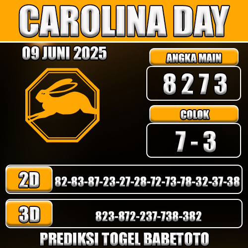 Prediksi Togel Carolina Day 09 Juni 2025