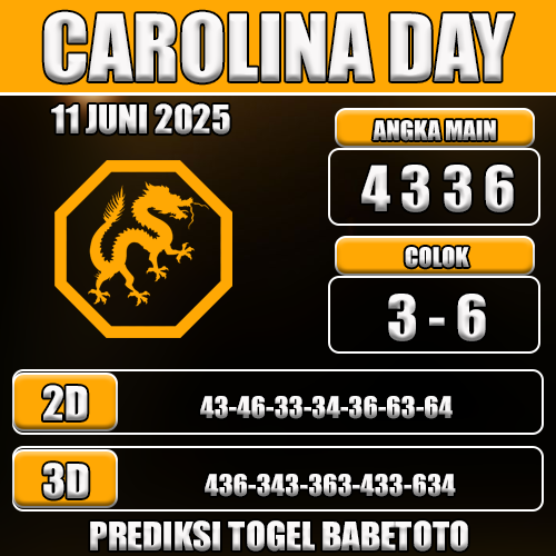 Prediksi Togel Carolina Day 11 Juni 2025