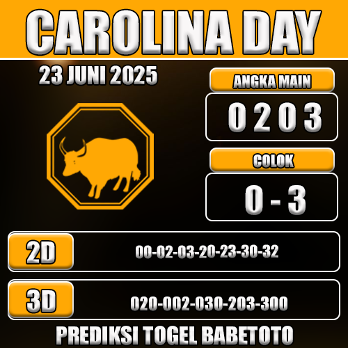Prediksi Togel Carolina Day 23 Juni 2025