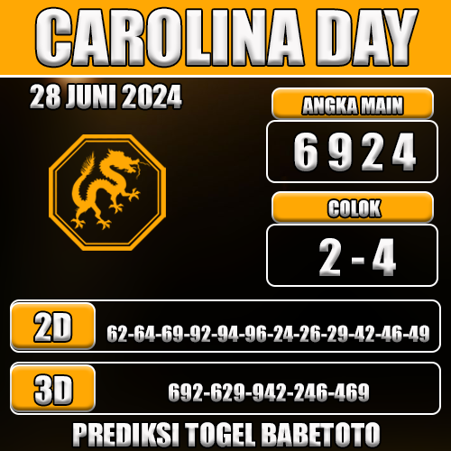 Prediksi Togel Carolina Day 28 Juni 2025