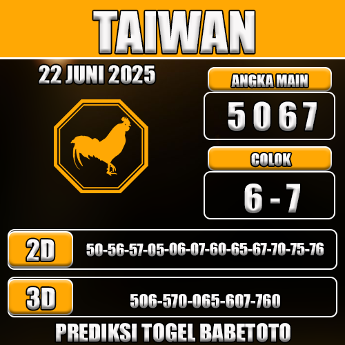 Prediksi Togel Taiwan 22 Juni 2025