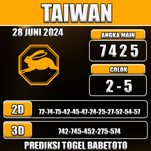 Prediksi Togel Taiwan 28 Juni 2025