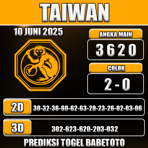 Prediksi Togel Taiwan 10 Juni 2025