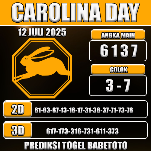 PREDIKSI TOGEL CAROLINA DAY 12 JULI 2025