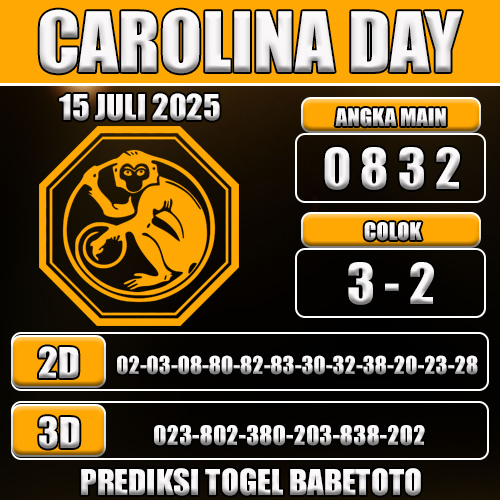 PREDIKSI TOGEL CAROLINA DAY 15 JULI 2025