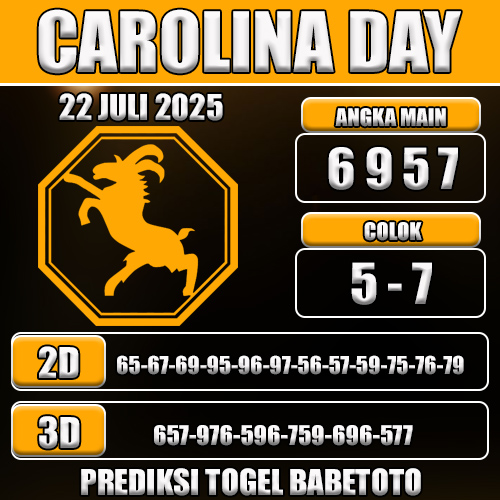 PREDIKSI TOGEL CAROLINA DAY 22 JULI 2025