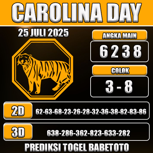 PREDIKSI TOGEL CAROLINA DAY 25 JULI 2025
