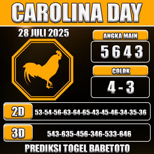 PREDIKSI TOGEL CAROLINA DAY 28 JULI 2025