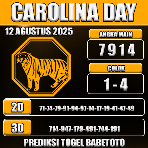 PREDIKSI TOGEL CAROLINA DAY 12 AGUSTUS 2025
