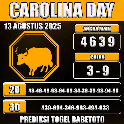PREDIKSI TOGEL CAROLINA DAY 13 AGUSTUS 2025