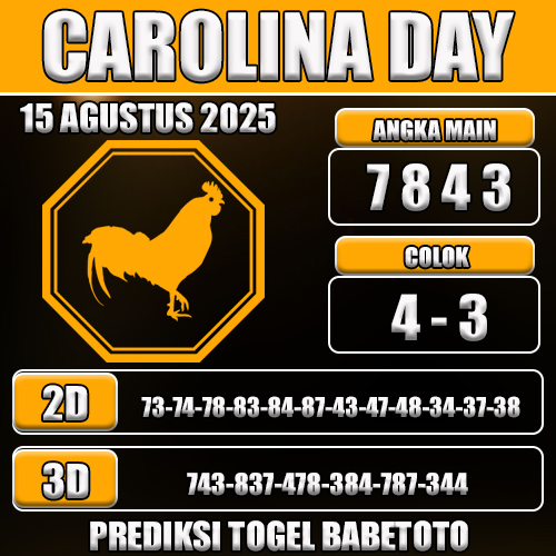 PREDIKSI TOGEL CAROLINA DAY 15 AGUSTUS 2025