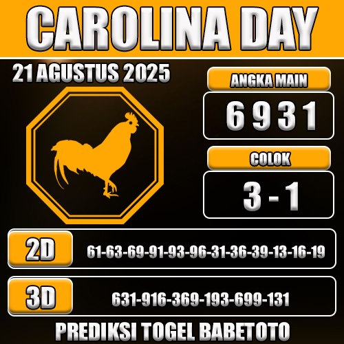 PREDIKSI TOGEL CAROLINA DAY 21 AGUSTUS 2025