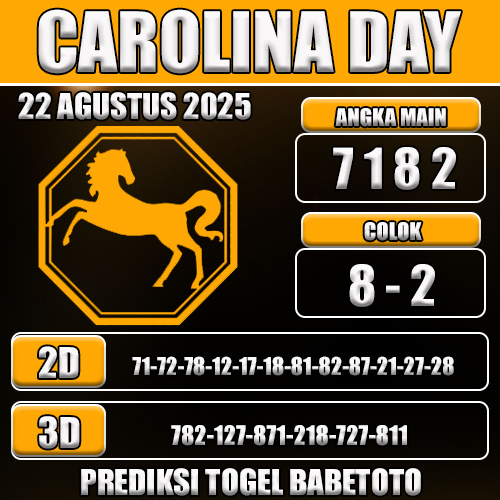 PREDIKSI TOGEL CAROLINA DAY 22 AGUSTUS 2025