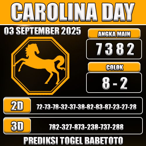 PREDIKSI TOGEL CAROLINA DAY 03 SEPTEMBER 2025