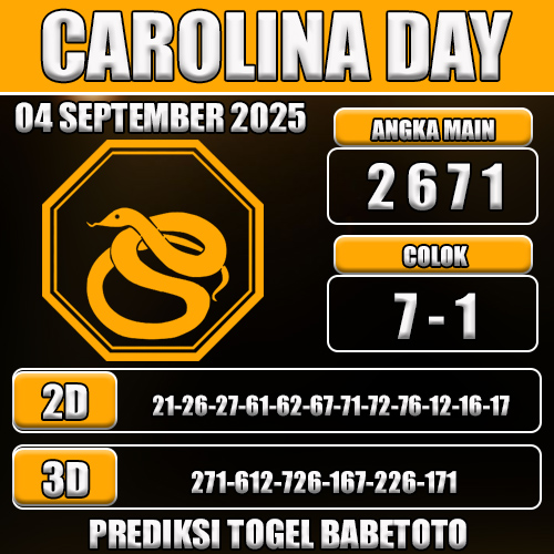 PREDIKSI TOGEL CAROLINA DAY 04 SEPTEMBER 2025