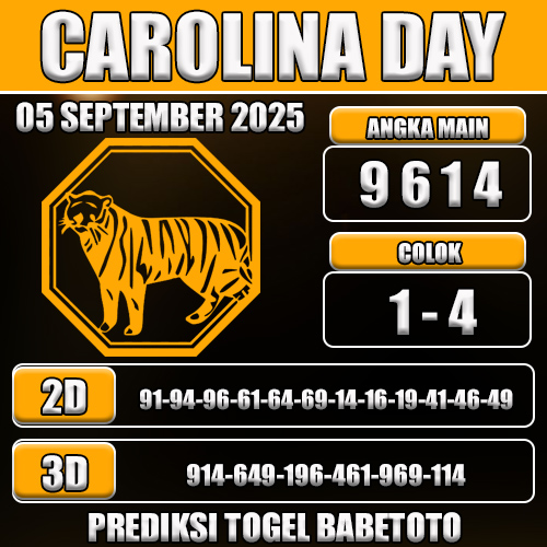 PREDIKSI TOGEL CAROLINA DAY 05 SEPTEMBER 2025