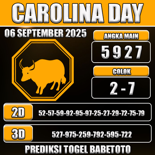 PREDIKSI TOGEL CAROLINA DAY 06 SEPTEMBER 2025