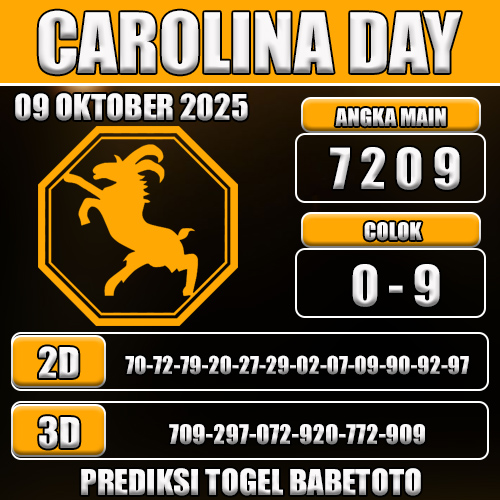 PREDIKSI TOGEL CAROLINA DAY 09 OKTOBER 2025